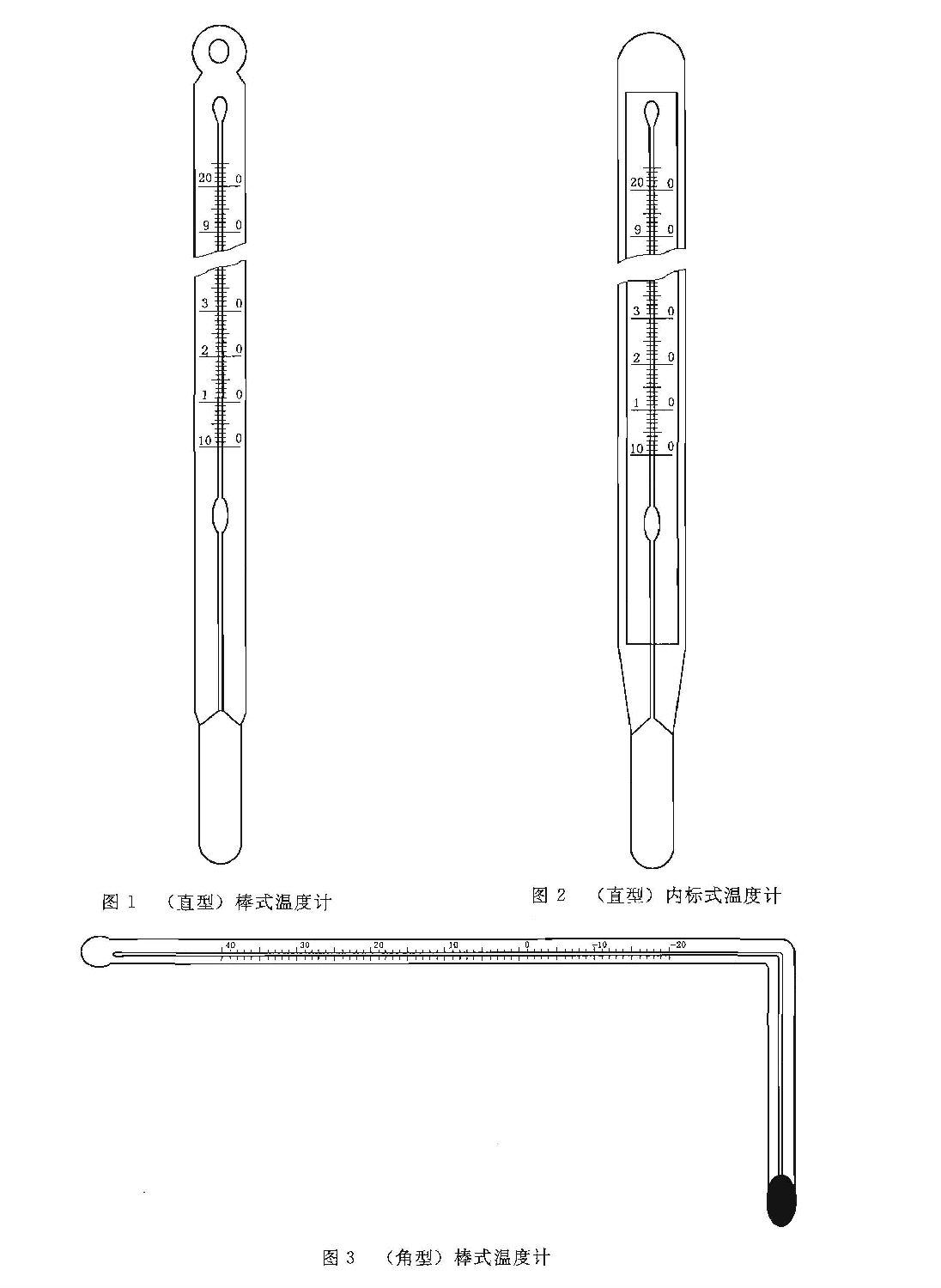 玻璃液體溫度計結構.jpg