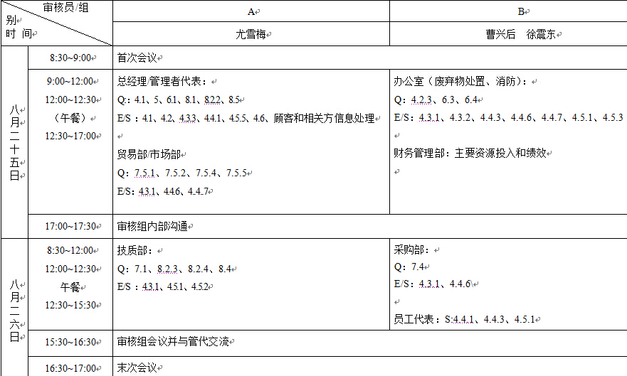 上海森垚工貿有限公司現場體系審核日程安排.jpg