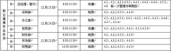 森垚2015年內部審核實施計劃發布