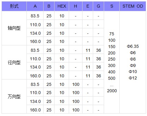 雙金屬溫度計尺寸1.JPG