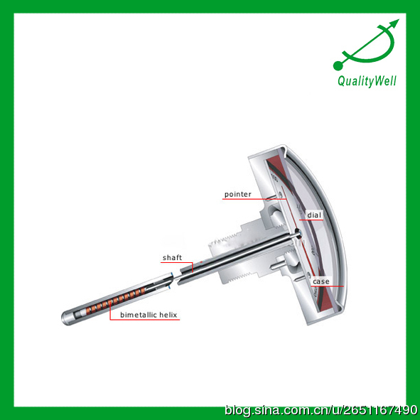 手把手教您認識“雙金屬溫度計.jpg