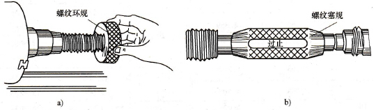 螺紋規的使用與保養-2.jpg