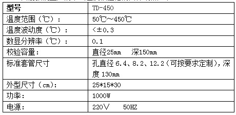 干式溫度校驗槽的適用范圍和產品特點.JPG