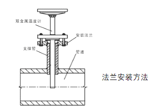 帶法蘭雙金屬溫度計安裝方法