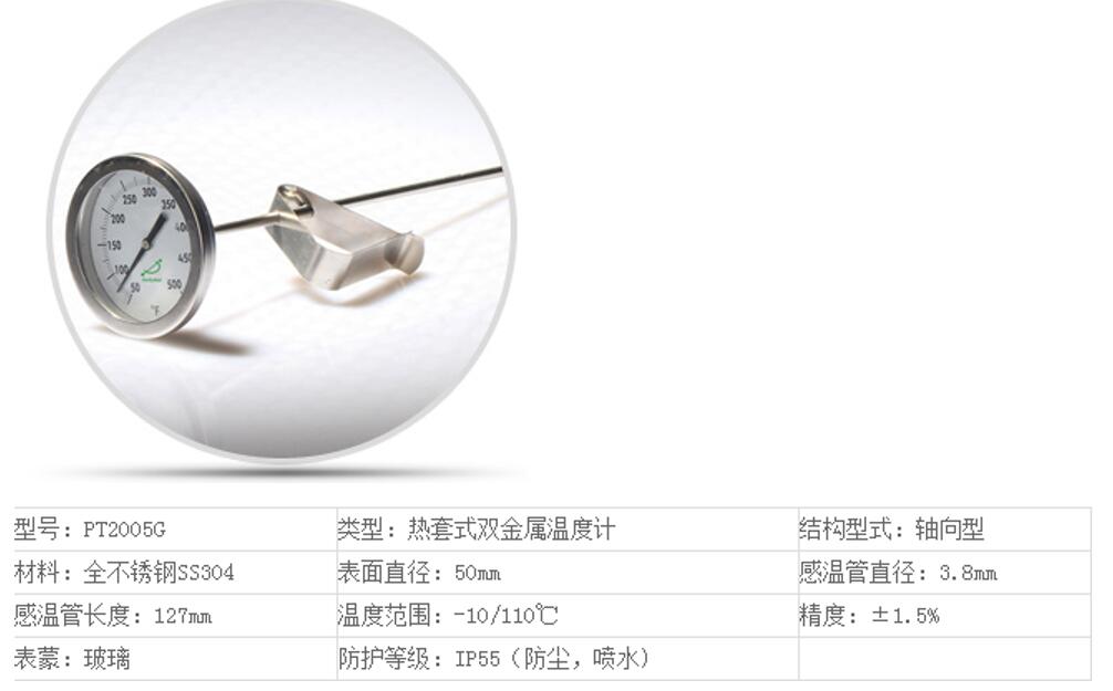 讓溫度計告訴我們最合適的食物溫度 讓溫度計告訴我們最合適的食物溫度